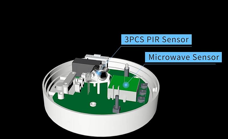 Inteligentné osvetlenie a bezpečnostné vylepšenia 360 ° Dvojité indukčné mikrovlnné PIR Senzor pohybu PIR