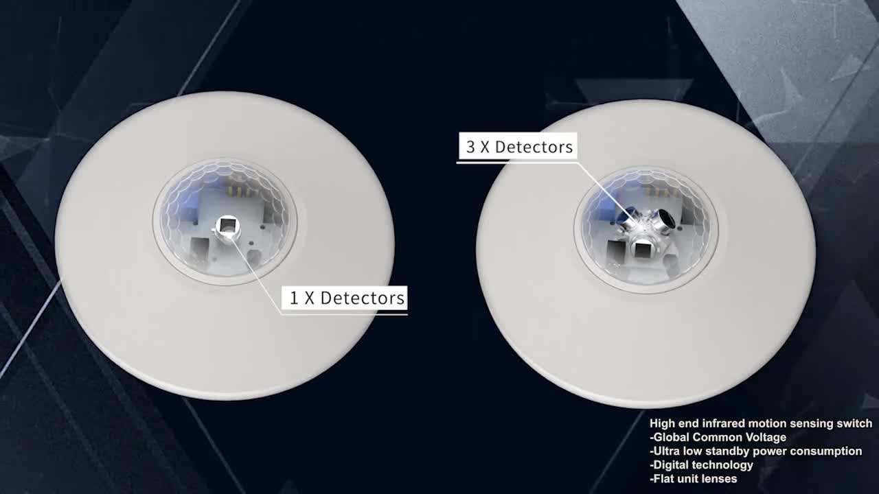 Mikrovlnná rúra Vs. IR: PD-Lux Dual-Sensor Tech Revolution revolúcie v inteligentnom osvetlení
