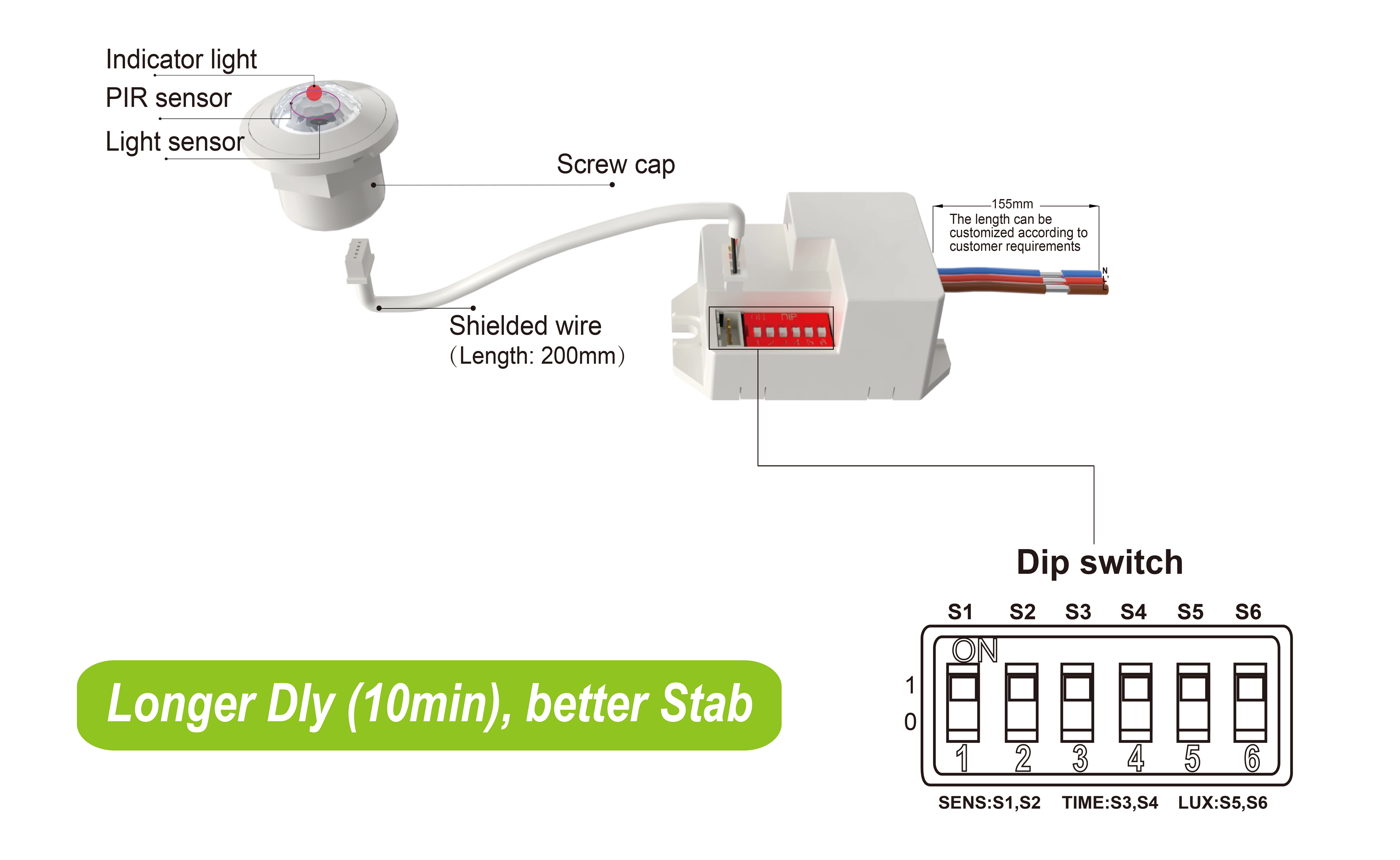 Pdlux uvádza na trh PD-PIR-M15Z-A PIR pohybový senzor s až 10-minútovým oneskorením a vylepšenou stabilitou